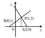 如下图：已知直线PA：y=kx＋4与直线PB：y=x＋b相交于P（1，2），且分别与x轴、y轴交于点