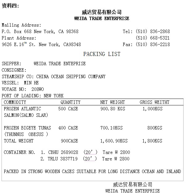 查找报关单填制错误（一） 下列报关单中有20个已填栏目（A－T），请指出其中5处填制错误的地方。 广