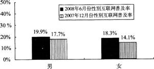 下列来源于中国互联网信息中心（CNNIC)《中国互联网发展状况统计报告》的数据，体现出的社会变化不包