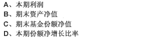 基金年度报告中应披露的财务指标包括（）。（1分)基金年度报告中应披露的财务指标包括（）。(1分)此题