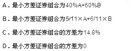 完全负相关的证券A和证券B，其中证券A的标准差为30%、期望收益率为14%，证券B的标准差为25%、