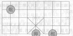如图所示的象棋盘上，若帅位于点（1，－2)上，相位于点（3，－2)上，则炮位于点（）上。如图所示的象