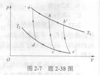 如图2－7所示，如果卡诺热机的循环曲线所包围的面积从图中的abcda增大为ab'，c'，da'，那么