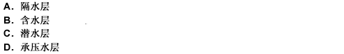在開(kāi)采多層地下水的時(shí)候，如果各（）的水質(zhì)差異大，應(yīng)當(dāng)分層開(kāi)采。對(duì)已受污染的潛水和承壓水，不得混合開(kāi)采