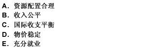 财政稳定经济职能的内容包括（）。 