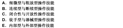 根据操作对象的不同可将操作技能分为（）。