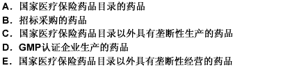 实行政府定价或政府指导价的药品，仅限于列入（）