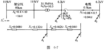 请用有名值计算图6-7中各短路点的短路参数。取基准电压级为6.3kV，已知各元件的电抗有名值并归算到