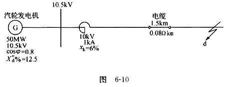有一自备电厂的配电系统图见图6-10，发电机具有自动电压调整器。取基准容量为50/0.8＝62.5M