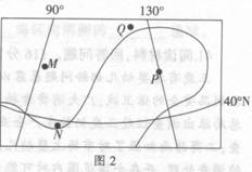 图2示意某区域某月一条海平面等压线．图中N地气压高于P地。读图2，完成下列各题。 N地风向为（)。 