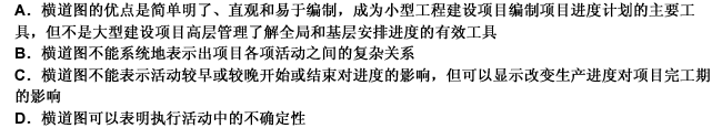 横道图又称甘特图、条形图，是工程建设项目进度计划编制中最常见且被最广泛应用的一种工具，关于其说法，以