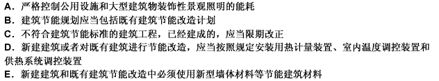 以下符合《中华人民共和国节约能源法》中关于建筑节能的规定的是（）。此题为多项选择题。请帮忙给出正确答