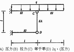 下图所示结构，CD杆轴力为（)。下图所示结构，CD杆轴力为()。