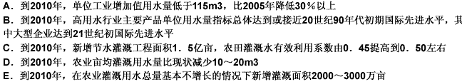 下列有关节水型社会建设“十一五”规划提出的工业节水目标的表述，正确的是（）。 此题为多项选择题。请帮