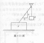 物A重力的大小为100kN，物B重力的大小为25kN，A物与地面摩擦系数为0．2，滑轮处摩擦不计，如