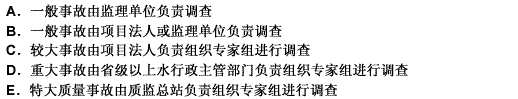 根据《水电建设工程质量管理暂行办法》，事故调查权限按以下原则确定（）。此题为多项选择题。请帮忙给出正