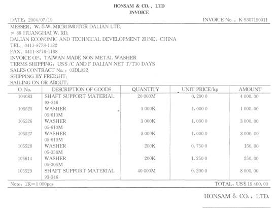 万威微型电机大连有限公司（2102245678)持C09033401543登记手册进口第一项料件塑料