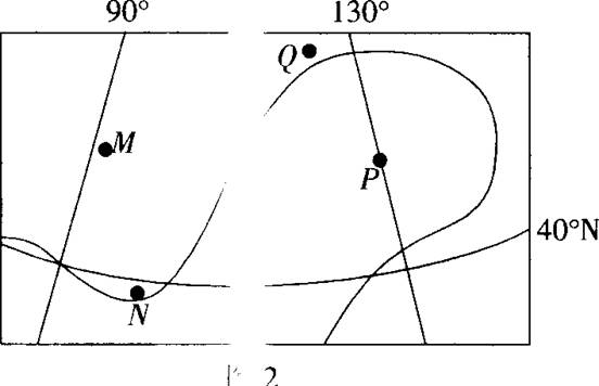 图2示意某区域某月一条海平面等压线，图中N地气压高于P地。读图2，完成30~31题。N地风向为（）。