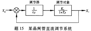图中所示某晶闸管直流调节系统结构图。该系统选择了一个调节器与调节对象串联，是二阶闭环调节系统的标准形