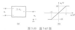 图7－55（a)所示运算放大器的输出与输入之间的关系如图7—55（b)所示，若ui=2sinωtmV