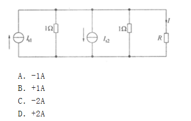在图示的电路中，Is1=3A，Is2=6A。当电流源I单独作用时，流过R=1Ω电阻的电流I=1A，则