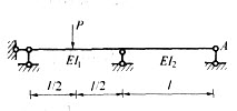 图中取A支座反力为力法的基本未知量X1，当I1增大时，柔度系数δ11的变化状况是： A．变大 B．变