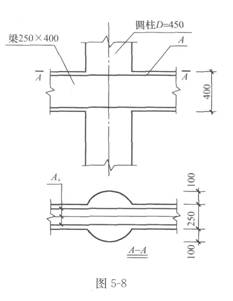 钢筋混凝土框架结构，一类环境，抗震等级为二级，C30混凝土，中间层中间节点配筋如图5－8。纵筋采用H