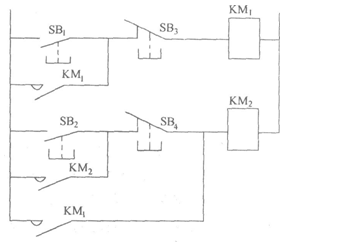 图示的控制电路中，SB为按钮，KM为接触器，若按动SB2试判断下列哪个结论正确？ A．接触器KM2通