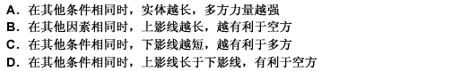 根据K线理论，K线实体和影线的长短不同所反映的分析意义不同，比如（）。 此题为多项选择题。请帮忙给出