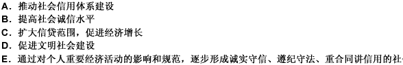 个人征信系统的社会功能主要体现在（）。