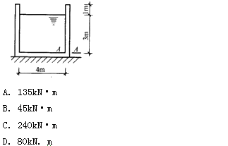 图示矩形水槽的剖面计算简图，其竖壁根部截面A—A处，每延米弯矩正确值是多少？（） 请帮忙给出正确答案