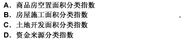 与2月份相比，2008年3月份回落最多的指数是（）。