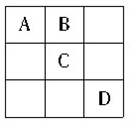将1～9个数字分别填入右边的九宫阵，使阵中每一行，每一列的三个数字之和均为15，其中的数字1可以填入