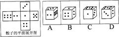右边的哪个骰子不能展开成左边给定的图形？  