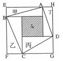 如图，甲、乙、丙、丁四个长方形拼成正方形EFGH，中间阴影为正方形。已知，甲、乙、丙、丁四个长方形面
