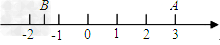 已知数轴的原点为O，如图，A点表示3，B点表示﹣．（1）数轴是什么图形？（2）数轴在原点O右边的部分