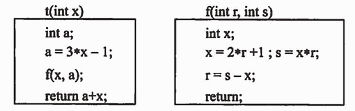 ● 函数t（)、f（)的定义如下所示，若调用函数t时传递给x的值为3，并且调用函数f（)时，第一个参
