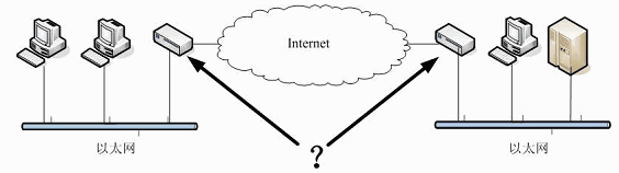 ● 通过局域网接入因特网，图中箭头所指的两个设备是 （22） 。 （22）A. 二层交换机 B. 路
