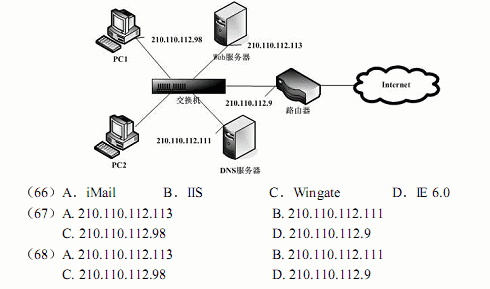 ● 某网络结构如下图所示。在Windows操作系统中配置Web服务器应安装的软件是（66） 。在配置