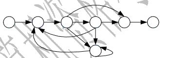 ● 某程序的程序图如下图所示，运用 McCabe 度量法对其进行度量，其环路复杂度是 （36） 。 