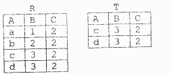 （10 ）有两个关系 R 和 T 如下：则由关系 R 得到关系 T 的操作是A ）选择 B ）投影 