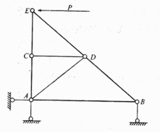 如下图所示，AC杆所受的内力为（)。 A．剪力B．无内力C．受压轴力D．受拉轴力如下图所示，AC杆所