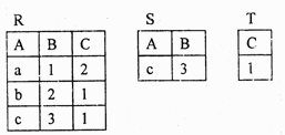 （9）有三个关系R、S和T如下：则由关系R和S得到关系T的操作是A）自然连接 B）交 C)除 D)并