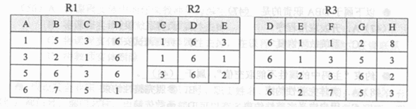 ●假设关系R1、R2和R3如下所示：若进行R1R2运算，则结果集分别为（41)元关系，共有（42)个