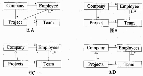 ●对于场景：一个公司负责多个项目，每个项目（Project)由一个员工（Employee)团队（Te