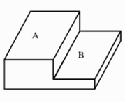 如图所示，A的面积为36平方米，B的面积为24平方米，A、B之间的落差为5米，现在要将A地的土移到B