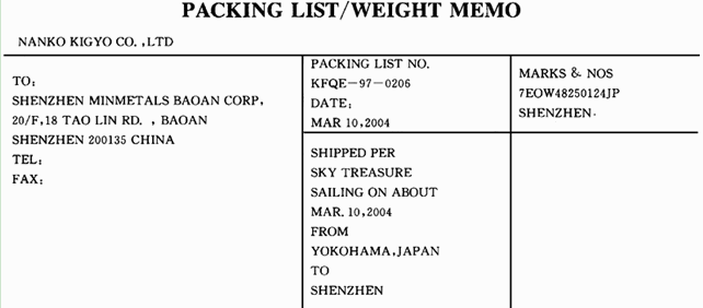 （一) 资料1 （二) 资料2 预录入编号：108012543 收货人：深圳通惠一开利空调设备有限公