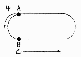 在400米环形跑道上，A、B两点最近相距100米（如图)，甲、乙分别从A、B两点同时出发，按逆时针方