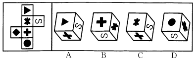 下面所给的四个选项中，哪一项的盒子能由左边给定的图形做成？ 