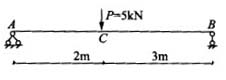 有一简支梁受力与支承如下图所示，则梁中的最大弯矩为（）kN&bull;m。  A.5 B.6C.8 